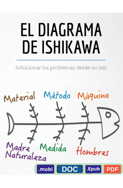 El diagrama de Ishikawa - Ariane de Saeger