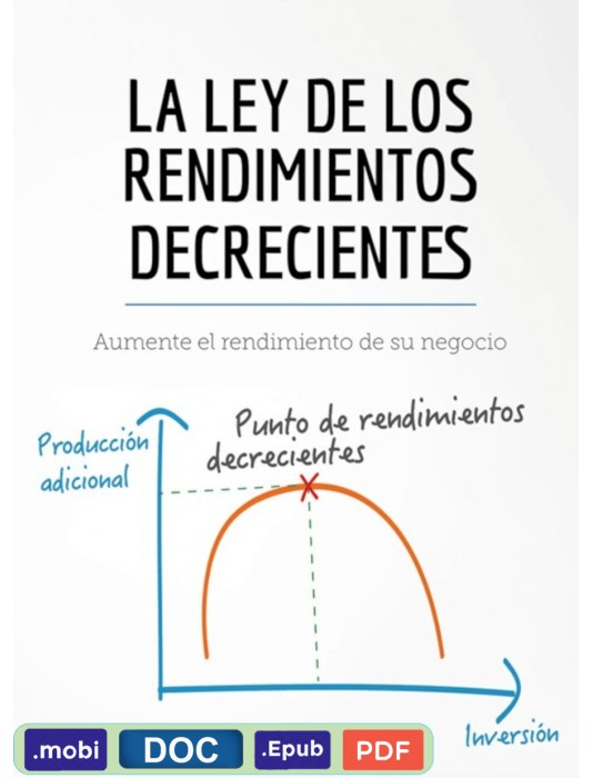 La ley de los rendimientos decrecientes - Ariane de Saeger