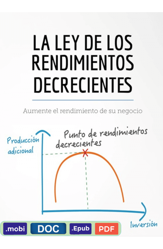 La ley de los rendimientos decrecientes - Ariane de Saeger